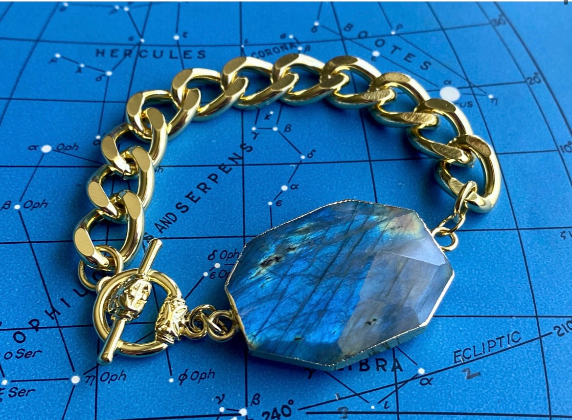 Labradorite Bracelet